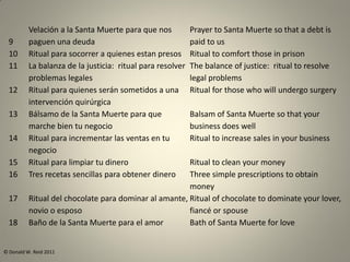 9
Velación a la Santa Muerte para que nos
paguen una deuda
Prayer to Santa Muerte so that a debt is
paid to us
10 Ritual para socorrer a quienes estan presos Ritual to comfort those in prison
11 La balanza de la justicia: ritual para resolver
problemas legales
The balance of justice: ritual to resolve
legal problems
12 Ritual para quienes serán sometidos a una
intervención quirúrgica
Ritual for those who will undergo surgery
13 Bálsamo de la Santa Muerte para que
marche bien tu negocio
Balsam of Santa Muerte so that your
business does well
14 Ritual para incrementar las ventas en tu
negocio
Ritual to increase sales in your business
15 Ritual para limpiar tu dinero Ritual to clean your money
16 Tres recetas sencillas para obtener dinero Three simple prescriptions to obtain
money
17 Ritual del chocolate para dominar al amante,
novio o esposo
Ritual of chocolate to dominate your lover,
fiancé or spouse
18 Baño de la Santa Muerte para el amor Bath of Santa Muerte for love
© Donald W. Reid 2011
 