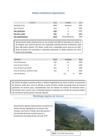 11º35
Dados estatísticos importantes
Variável Valor Unidade Ano
População Total 8804 Indivíduos 2001
Pop. 0-14 Anos 16,0 % 2001
Pop. 15-64 Anos 63,8 % 2001
Pop. 65 e + Anos 20,2 % 2001
Ind. Envelhecimento 152,3 Idosos/100 jovens 2004
Variável Valor Unidade Ano
Total de Empresas 483 N.º 2004
Emp. do Sect. Primário 4,7 % 2004
Emp. do Sector Secundário 23,3 % 2004
Emp. do Comércio, Hotelaria e Rest. 53,6 % 2004
Emp. de Serviços 0,3 % 2004
Morfologia Agrária de Santana
No panorama regional, Santana possuí, temperaturas
menos amenas, registando-se um Inverno mais
chuvoso, mas fresco. O Verão, não é tão quente e
com período de chuva, o que faz possuír a
temperatura mais baixa da Ilha, cerca de 17ºC.
Através destes dados relativamente ao ano censitário de 2001 do Município em estudo, é
de destacar que estamos perante uma população maioritariamente envelhecida onde
para 100 jovens existem 152 idosos, sendo que a população activa situa-se nos 64%.
Antes de poder tirar conclusões é importante apresentar os dados relativos aos vários
sectores de actividade.
Na análise da tabela é possivél verificar a relativa insignificância do sector primário na economica
de Santana, sendo que, como já referido o sector terciário, devido ao grande fluxo de turismo
apresenta um enorme peso, representando mais de metade do número de empresas totais.
Permitindo assim concluir, que a actividade agrícola é praticada com intuíto de consumo próprio
não visando em grande parte o mercado regional.
Fig.12.: Arco de São Jorge, Santana
 