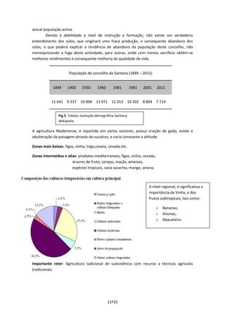 11º35
actual população activa.
Devido á debilidade a nível de instrução e formação, não existe um verdadeiro
entendimento dos solos, que originará uma fraca produção, e consequente abandono dos
solos, o que poderá explicar a tendência de abandono da população deste concelho, não
menosprezando a fuga desta actividade, para outras, onde com menos sacrífício obtêm-se
melhores rendimentos e consequente melhoria da qualidade de vida.
População do concelho de Santana (1849 – 2011)
1849 1900 1930 1960 1981 1991 2001 2011
11 641 9 337 10 908 13 971 11 253 10 302 8 804 7 719
A agricultura Madeirense, é repartida em vários sectores, possuí criação de gado, existe a
adulteração da paisagem através do sucalcos, e varia consoante a altitude.
Zonas mais baixas: figos, vinha, trigo,ceveia, cevada etc.
Zonas intermédias e altas: produtos mediterraneos, figos, vinha, cevada;
árvores de fruto, cerejas, maçãs, ameixas;
espécies tropicais, cana sacarina, mango, anona;
Importante reter: Agricultura tadicional de subsistência com recurso a técnicas agriculas
tradicionais.
Fig.5: Tabela, evolução demográfica Santana,
Wikipedia
A nível regional, é significativa a
importância da Vinha, e dos
frutos subtropicais, tais como:
o Bananas;
o Anonas;
o Abacateiro.
 