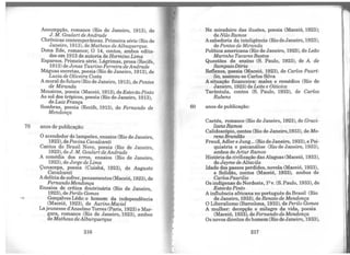 70
Assumpção, romance (Rio de Janeiro, 1913), de
J. M. Goulart de Andrade
Chrônicas contemporâneas. Primeira série (Rio de
Janeiro, 1913), de Matheus deAlbuquerque.
Dona Ede, romance; O 14, contos, ambos edita-
dos em 1913 de autoria deHorminoLima
Esparsos. Primeira série. Lágrimas, prosa (Recife,
1913) de Jonas Taurino Ferreira de Andrade
Máguas secretas, poesia (Rio de Janeiro, 1913), de
Luzia de Oliveira Costa
Amoral do futuro (Rio de Janeiro, 1913), de Pontes
de Miranda
Mosaicos, poesia (Maceió, 1913), deEstevãoPinto
Ao sol dos trópicos, poesia (Rio de Janeiro, 1913)
de LuizFrança '
Sombras, poesia (Recife, 1913), de Fernando de
Mendonça
anos de publicação:
O acendedor de lampeões, ensaios (Rio de Janeiro
1923),de Povina Cavalcanti '
Cantos do Brasil Novo, poesia (Rio de Janeiro,
1923), de J. M. Goulart de Andrade
A comédia dos erros, ensaios (Rio de Janeiro,
1923), de Jorge de Lima
Çunacepa, poesia (Cuiabá, 1923), de Augusto
Cavalcanti
Adelícia de sofrer, pensamentos (Maceió, 1923), de
FernandoMendonça
Ensaios de crítica doutrinária (Rio de Janeiro
1923), de Perilo Gomes '
Gonçalves Lêdo: o homem da independência
(Maceió, 1923), de AurinoMaciel
Lajeunesse d'Anselmo Torres (Paris, 1923) e Mar-
gara, romance (Rio de Janeiro, 1923), ambos
de Matheus de Alburquerque
216
60
No miradoiro das ilusões, poesia (Maceió, 1923);
de Nilo Ramos
Asabedoria da inteligência (RiodeJaneiro, 1923),
de Pontes de Miranda
Política americana (Rio de Janeiro, 1923), de Leão
Marinho Tavares Bastos
Questões de ensino (S. Paulo, 1923), de A. de
SampaioD6ria
Reflexos, poesia (Maceió, 1923), de Carlos Paurí-
lio, assinou-se Carlos Silva
A situação financeira: males e remédios (Rio de
Janeiro, 1923) de Leite e Oiticica
Tarântula, contos (S. Paulo, 1933), de Carlos
Rubens
anos de publicação:
Caetés, romance (Rio de Janeiro, 1923), de Graci-
lianoRamos
Calidoscópio, contos (Rio de Janeiro,1933), de Mo-
renoBrandão
Freud, Adler e Jung... (Rio deJaneiro, 1933), e Psi-
quiatria e psicanálise (Rio de Janeiro, 1933),
ambos de ArturRamos
Históriada civilização das Alagoas (Maceió, 1933),
de Jayme deAltavila
Idade dos passos perdidos, novela (Maceió, 1933),
e Solidão, contos (Maceió, 1933), ambos de
CarlosPaurilio
Os indígenas do Nordeste, 1Qv. (S. Paulo, 1933), de
Estevão Pinto
A influência africana no português do Brasil (Rio
de Janeiro, 1933), de Renato de Mendonça
O Liberalismo (Barcelona, 1933), de Perilo Gomes
A mulher: decepção e milagre da vida, poesia
(Maceió, 1933), de Fernando de Mendonça
Os novos direitos do homem (Rio de Janeiro, 1933),
217
 