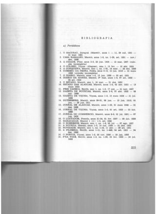 BIBLIOGRAFIA
a) Periódicos
1. O BACURAU, Jaraguá (Maceió) , anos 1 - 11, 29 out. 1921 -
21 mar. 1931
2. CASA RAMALHO, Maceió, anos 1-3, ns. 1-28, set. 1931 - nov,/
dez. 19:13
3. A CIDADE, Pilar, anos 2-5, 22 jun. 1924 - 13 mar. 1927 (cole-
ção incompleta)
4 . O COLIBRI, Viçosa (Alagoas), ano 1, 15 fev. - 19 abr. 1925
5. A CONQUISTA, Maceió, ano 1, ns. 1-41, 14 mar. - 25 dez. 1920
6 . CORREIO DA PEDRA, Pedra, anos 2-12, 15 jun. 1919 - 25 maio
1930 <coleção incompleta)
7. O DIARIO, Maceió, anos 1-2, 12 jun. 1930 - 05 set. 1931
8. DIARIO DA MANHA, Maceió, 2~ fase, anos 1-3, 07 set. 1922 -
24 set. 1924
9. O ESTADO, Maceió, ano 1, 16 mar. - 31 dez. 1932
10. ESTADO DAS ALAGOAS, Maceió, anos 1-2, 02 abr. 1921 - 13
maio 1922
11. FREI CANECA, Recife, ano 1, ns. 1-2, 17 out. - 21 nov. 1927
12. GAZETA DE NOT1CIAS, Maceió, anos 2-9, 07 abr. 1923 - 09
out. 1930
13. GAZETA DE VIÇOSA, Viçosa, anos 1-2, 13 maio 1928 - 21 Jul.
1929
14 . GUTENBERG, Maceió, anos 30-31, 08 jan. - 15 jun. 1910; 01
Jan. - 29 jun. 1911
15. JORNAL DE ALAGOAS, Maceió, anos 1-25, 31 maio 1908 - 31
dez. 1933
16. JORNAL DE VIÇOSA, Viçosa, anos 1-2, 01 set. 1929 - 05 out.
1930
17. JORNAL DO COMMERCIO, Maceió, anos 8-9, 01 jul. 1921 - 07
jun. 1922
18. O LUCTADOR , Penedo, anos 31-34, 01 fev. 1927 - 09 out. 1930
19. MARACANAN, Maceió 1 (1) : 1-5, set. 1928
20. O NORDESTE, Maceió, ano 1, ns. 1-6, 03 jul. - 07 ago. 1927
21. A NOT1CIA, Maceió, anos 1-3, 14 out. 1930 - 31 dez. 1932
22 . NOVIDADE, Maceió, ano 1, ns. 1-24, 11 abr. - 26 set. 1931
23. A PILH:S::RIA, Recife, anos 1-11, ns. 1-449, 04 set. 1921 - 24
dez. 1930
24. O PORVIR, Viçosa, anos 1-3, 02 nov. 1930 - 29 jan. 1933
25. P'RA VOC~. Recife, anos 1-3, ns. 1-33, 22 fev. 1930 - 29 jul.
1933
215
 