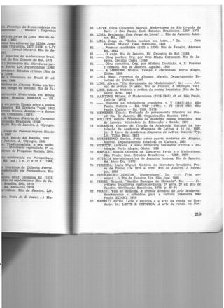 Presença do transcendente em
curso< ... ) Maceió 1 Imprensa
·a de Jorge de Lima !Rio de Ja-
• ' 19691
dos editores. ln: LIMA, Jorge
Trigueiros, 1927 119281 p. I-IV
. Jornal literário. Rio de Ja-
Aspectos do modernismo brasi-
do Rio Grande do Sul, 1970
) Dicionário das literaturas por-
Porto. Liv, Figueirinhas 119601
&Umo. Estudos críticos jRio de
19541
ã literatura no Brasil. 3~ ed.
·, 1966
e de Alagoas. Notas em tor-
tempo de menino. Rio de ja-
ento Modemista em Minas.
Brasília, EBRASA - Ed.
Jorge de. Poemas negros. Rio de
1947 .
JIZ6. Recife Ed. Região, 1952
Janeiro, J. Olympio, 1962
Tradicionalista, a seu moct·o,
Manifesto reginalisto. 6~ ed.
•Uco de Pesquisas Sociais, 1976,
modernista em Pernambuco.
Bd. Is.d.. 3 v. 19 e 29 v.: 1968;
literárias de Gilberto Freyre.
odunista em Pernambuco. Rio
59. LEITE, Lígia Chiappini Morais. Moderntsmo no Rto Grande do
Sul(. .. > São Paulo, Inst. Estudos BrasUetros-USP, 1972
60. LIMA, Benjamin. Esse Jorge de Limai ... Rio de Janeiro, Ader-
sen Ed., 1933
61. LIMA, Jorge de. "Todos cantam sua terra... " ln: --. Dots
ensaios. Maceió, Casa Ramalho, 1929
62. --. Poemas escolhidos (1925 a 1930) Rio de Janeiro, Adersen
Ed., 1932
63. - -. O anjo. Rio de Janeiro, Ed. Cruzeiro do Sul 119341
64. --. Obra poética. Org. por Otto Maria Carpeaux. Rio de Ja-
neiro, Getúlio Costa 119501
65. --. Obra completa. Org. por Afrânio Coutinho. v. 1: Poemas
e ensaios. Rio de Janeiro, Aguilar, 1958
66. --. & MENDES. Murilo. Tempo e etemtdade. Porto Alegre,
Globo, 1935
67. LIMA, Raul. Presença de Alagoas. Maceió, Departamento Es-
tadual de Cultura, 196'7
68. LINS, Alvaro. "Um documento do Modernismo". In: --. Jor-
nal de crítica. 111- série. Rio de Janeiro, J . Olympio, 1941
69 . LINS, Édison. História e crítica da poesia brasileira !Rio de Ja-
neiro! Ariel, 1937
70. MARTINS, Wilson. O Modernismo (1916-1945) 4~ ed. São Paulo,
Cultrix 119731
71. --. História da inteligência brasileira. v. V (1897-1914) São
Paulo, Cultrlx - Ed. USP 119781; V. VI (1915-1933) São
Paulo, Cultriz - Ed. USP, fl978J
72. MENEZES, Djacir. Evolução do pensamento literário no Bra-
sil. Rio de Janeiro, Ea. Organizações Simões, 1954
73. MILLIET, Sérgio. Panorama da moderna poesia brasileira !Rio
de Janeiro! Ministério da Educação e Saúde, 1952
74. MIRANDA, Guedes de. Oração da Academia, discurso na ins-
talação da Academia Alagoana de Letras, a 14 jul. 1920.
In: O Livro da Academia Alagoana de Letras. Maceió, Typ.
Liv. Villas Boas, 1931
75 . MOLITERNO, Carlos. Notas sobre poesia moderna em Alagoas.
Maceió, Departamento Estadual de Cultura, 1965
76 . MURICY, Andrade. A nova literatura brastletra. Critica e an-
tologia. Porto Alegre, Globo. 1936
77. NAPOLI, Roselis Oliveira de. Lanterna Verde e o Modernismo.
São Paulo, Inst. EstudóS Brasileiros - USP, 1970
78. NOTtCIA bio-bibliográfica de Joaquim Inojosa. Rio de Janeiro.
Ed. Meio-Dia 119751
79. PEREIRA, Lúcia Miguel. História da literatura brasileira. Pro-
sa de ficção me 1870 a 1920) Rio de Janeiro. J. Olym-
pio, 1950
80. PEREGRINO JúNIOR. "Modernismo". In: --. Três en-
saios< ... ) Rio de Janeiro, Liv. São José. 1969
81. PEREZ. Rcnard. "Aurélio Buarque de Holanda". ln: --. Es-
critores brasileiros contemporâneos. 111- série. 21!> ed. Rio de
Janeiro. Civili7.ação Brasileira, 1970, p. 69-74
82 PRADO. Yan de Almeida. A grande Semana de Arte Moderna:
depoimentos e subsídios para a cultura brasileira. São
Paulo, EDART, 1976
ll'l. RABELO. Sv'vio. Leite e Oiticica e a arte da renda no Nor-
deste. In: LEITE E OITICICA. A arte da renda no Nor-
219
 