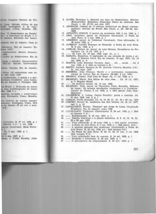 Joaquim Nabuco de Pes-
·o Modernismo na Poesia•.
.) A literatura no Brasil. v. 5:
Janeiro, Editorial Sul Ameri-
os. Rio de Janeiro. Casa do
pesq. e seleção) Documentário
1922/31) Maceió, Universidade
ldras <20 entrevistas com es-
. São José, 1957
modernista: a poesia e a pro-
·atura brasileira: seus funda-
de Janeiro, J . Olympio, 1940,
"° Brasil. I: Evolução do teatro
uma btobibliografia do teatro
1960 2 V,
da européia e modernismo
Petrópolis, Vozes; Brasília,
hi.stória da música popular
testo) Petrópalis, Vozes, 1974
em debate. 2~ ed. rev. e aum.
1.d.
Lavenêre. R, 27 jul. 1928. p. 1
Maceió, 1Cl) : 1, set. 1928
.emar Cavalcanti. Book Notes:
1
JA. 2 ago. 1930, p. 1
p.2
A. 3 dez. 192'.1, p. 1
as. A União, Paraíba !João
8. ALVES, Henrique L. Menottl em face do Modernismo. Boletim
Bibliográfico. Biblioteca Municipal Mario de Andrade. São
Paulo, v. 28: 67-75, out./dez. 1971
9. ANDRADE, Oswald de. O esforço intelectual do Brasil contem-
porâneo. Revista do Brasil, São Paulo, n. 26: 383-89, dez.
1923
10. APRATTO JúNIOR. O motim da Academia. DM, 5 jul. 1924, p. 1
11 . ARM. !Armênio! pseud. de Valdemar Cavalcanti. A Festa da
Arte Nova. S, 2 jun. 1928, p. 1
12. ARM~NIO, pseud. de Valdemar Cavalcanti. Uma afirmação. S,
26 maio 1928, p. 1
13. AURS:LIO !Aurélio Buarque de Holanda! A Festa da Arte Nova.
R, 6 jun. 1928, p. 2
14. AVELAR, Romeu de, pseud. de Luiz Moraes. Decadência do Fu-
turismo. JA, 14 jul. 1927, p. 1
15 . - -. Zé Lins. JA, 10 ago. 1958, supl. lit., p. 1
16 . BARATA, Hamilton. O esplendor de um coração de poeta e ar-
tista. O Homem Livre, Rio de Janeiro, 19 ago. 1933; JA, 13
set. 1933, p . 3
17 . BASTOS, Leão Marinho Tavares. Aqui. . . Ali. .. Acolá . .. JA, 3
jun. 1926, p. 3 / Sob as iniciais L.B . I
18. BENTO. Antônio. Semana de 22: pintura. Cultura, Brasília , 2(5):
31, jan ./mar. 1972
19. BEZERRA. João Clímaco. Recife e o movimento modernista .
Jornal de Letras, Rio de Janeiro, 28(306) 5 jul. 1976
20. BRANCO, Aloysio. José Lins do Rego. JA, 17 jul. 1928, p. 1
21. BRANDAO, Mario. Dos lábios de uma rosa. . . JA, 10 j ul. 1927,
p. 7, Registo Social
22. - - . Os motivos ternos. JA, 15 jan. 1928
23. BRANDAO, Théo. pseud. de Theotônio Vilela Brandão. Bilhetes
de longe: Os actuais estudantes viçosenses e a literatura.
Gazeta de Viçosa, 8 jul. 1928, p. 2 jSob pseud. João Gua-
dalajara! .
24. CALHEIROS, A. Lisboa. Carlos Paurílio: poeta e contista. JA,
31 dez. 1950, cad. 2, p . 1
25 . CARAJó, Perfis gremiais. JA. 18, 19, 20, 21 , 22, 23 e 26 jun. 1929
26 . CASTRO, Novais de. Academia dos Dez Unidos. JA. 24 jul. 1977,
cad. 2, n. 10
27. CAVALCANTI, Povina. "Poemas" por Jorge de Lima, Illustraç6.o
Brasileira, Rio de Janeiro, maio 1928
28. CAVALCANTI. Valdemar. Chroniqueta. S, 26 out. 1926, p. 1 ISob
.as iniciais V.C.!
29 . - -. Kaleldoscópio. S, 22 jun. 1927, p. 1
30 . --. Catullo Cearense e a poesia brastleira. S, 9. 12, 18. 19, 22 ,
25 e 29 ago. 1927
31. - -. Uma afirmação. S, 26 mato 1928. p. 1 jSob pseud. Armênio!
~2 . - - . A Festa da Arte Nova. S. 2 jun. 1928. p. 1 !Sob pseud. Arm.I
33. - -. A gostosa pateada dos modernos (Lembrando a Festa da
Arte Nova) R, 20 jun. 1928, p.1 1 Sob iniciais V.C.I
34. - - . Na Festa da Arte Nova. R, 20, 21. 23, 27 jun., 2 j ul. 1928
!Sob iniciais V.e .
35 . - -. Uma orientação fora do comum. S. 24 set. 1928, p. 1
36. --. Tradi<;ão e futurismo. s, 29 out. 1928, p. 1
37. - -. O preconceito da originalidade. S, 30 nov. 1928, p. 1
221
 