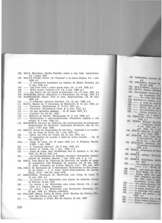 102. MAIA, Bercelino. Carlos Paurilio conta a sua vida (entrevista)
JA, 7 maio 1939
103. MALTA FILHO, Paulo. Os "Poemas" e os meus elogios. JA, 1 abr.
1928, p.1
104. --. O sentimento brasileiro na música de Hekel Tavares. JA,
17 ago. 1928, p.2
105. --. Um livro bom e outro quase bom. JA, 11 set. 1928, p.l
106. --. Willy Lewin (retrato n.2) JA, 8 jun. 1930, p.1
107. --. Em louvor de um poeta provinciano. JA, 17 mar. 1931, p.1
108. MARQUES, Xavier. Mar1netti e o Futurismo. JA, 20 ago. 1925, p.3
109. MARROQUIM, Mario. Urbi et orbi: Regionalismo. JA, 29 mar.
1925, p.3
110. --. A moderna corrente literária. JA, 19 jan. 1930, p.3
111. MAYA, Emílio de. O futurismo de Marinetti. S, 14 jun. 1926, p.l
112. --. Chronica: Modernistas. S. 19 fev. 1927, p.1
113. --. Chronica: Decadência fatal. S, 9 mar. 1927, p.1
114. --. Os que primeiro passam... s, 27 maio 1927, p.1
115. --. Carícias. JA, 24 fev. 1928
116. -- Bilhetes do Recife: Maracanan, S, 11 out. 1928, p.l
117. --. Modernistas e anti-modernistas (Pequenos reparos a um
artigo) S, 9 nov. 1928, p.l
118. MEDEIROS, Amaury de. Discurso (de encerramento do Congresso
Regionalista do Nordeste> Ilustração Brasileira, Rio de Ja-
neiro, 7(67) mar. 1926
119. MELLO, Arnon de. Impressões de um livro 1 Salomão e as mulhe-
res, de Jorge de Limai JA, 1 jun. 1927, p.l
120. --. Sobre um livro de versos. JA, 21 jun. 1927, p.1
121. --. o impossível do mundo é fazer-se outro mundo ... JA, 13
jan. 1928, p.7
12la --. Jorge de Lima. JA, 27 maio 1928, p.1; A Pilhéria, Recife,
2(362) 1 set. 1928
122. --. A "Legenda interior". JA, 3 mar. 1929, p.3
123 . --. Gente de Verde. JA, 1 jun. 1929, p.3
124 . --. Jorge de Lima. Rev. Acadêmica, Rio de Janeiro, n. 70, dez.
1948; JA, 28 jul. 1951, p.4
125. --. As reminiscências do Grêmio Literário Guimarães Passos.
Gazeta de Alagoas, Maceió, 1 jan. 1978, cad. 2. p. 1-2
126. MELO, José Maria de. Palavras de abertura, na sessão de posse
do acadêmico José Pimentel de Amorim, em 28 dez. 1967.
R. Acad. Alagoana de Letras, Maceió, 3(3) : 274, dez. 1977
126a MELO, M. Rodrigues de. O Movimento Modernista no Rio Gran-
de do Norte - I. R Acad. Norte-Riograndense de Letras,
Natal, 19 (8) : 160-161, maio 1970.
127. MENDONÇA, Fernando de. Entrevista com Jorge de Lima. S,
14 out. 1925, p .1
127a --. Os outros e eu. Entrevista com Jayme de Altavila. Jornal
de Maceió, 28 set. 1925
128. --. Os outros e eu. Entrevista com Lima Júnior. JA, 1 ago.
1926, p.5, Página Literária
129. --. Os outros e eu. Entrevista com Demócrito Gracindo. 1A.
22 ago. 1926, p.l, Página Literária.
130 . MILLIET, Sérgio. Carta de Paris. Ariel: Revista de Cultura Mu-
sical, São Paulo, n.6, mar. 1924
131. --. Tendências. A Noite, Rio de Janeiro 15 dez. 1925
224
132· MIRANDA, Ouedea
p.3
133· MIRANDA, Pont.es de.
26 fev. 1928
134. MOLITERNo Car'
135. MOTA, Maur~. •OS.
136
· OLIVtARES, Osório de,
1 as viçosenses av37· - . No reino dos.e
138. PAURfLro, Carlos. A
139· - . A volta do ca
f!f· -. Brasilidade. JA, 15
142 · --. Notas. JA, 30 ago.
143
· - . Um Professor de
· ~. Carlos Pauríllo
1
Maia) JA 7 maio
44· PEDROSA, AJ~es. o
1928, p.l
145. PEREZ, Renard. Escri
- Valdemar Cav
6 out. 1956, cad. 1,
out. 1956; JA, 4146· PINTO, Estevão. A casa
fe, 3(21) mar. 1921
147. PONT~. Joel. Uma t
Unzversttárioa: R.
33-56, Jul - dez.
148· QU~Rro, Maurício.
RapSódia nord
1968, p.10
149. RAMIL, anagrama de
p.3
15
º· RAMOS, Arthur. H
p.3
151. RAMOS, Oraclliano.
abr. 1931
152. - . n.ecadência do
ne1ro, 1(1) : 20-M,
153. REGO, José Lins do
:~:: =·NRa~-Bopp. JA, 10
· º~sobre um
1927; Postãcio 808
ros, 1927, onde a
neamente: 15 de.z.
:~~· - . Um P<>eta menino. ~
158. --. A revista "Verde'" de
159 · - . O Pôeta Ascenso. JA,
160
· --. O Príncipe doa
· - . Sobre um p0eta e
161 1928, p.1
162: =·Meia pataca. J_A. 11
163 . Sobre umas cnticaa a
· - . Contra o separat
 