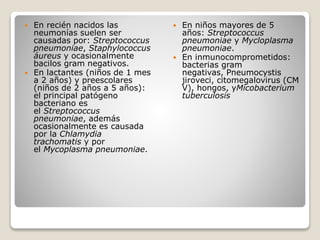  En recién nacidos las
neumonías suelen ser
causadas por: Streptococcus
pneumoniae, Staphylococcus
áureus y ocasionalmente
bacilos gram negativos.
 En lactantes (niños de 1 mes
a 2 años) y preescolares
(niños de 2 años a 5 años):
el principal patógeno
bacteriano es
el Streptococcus
pneumoniae, además
ocasionalmente es causada
por la Chlamydia
trachomatis y por
el Mycoplasma pneumoniae.
 En niños mayores de 5
años: Streptococcus
pneumoniae y Mycloplasma
pneumoniae.
 En inmunocomprometidos:
bacterias gram
negativas, Pneumocystis
jiroveci, citomegalovirus (CM
V), hongos, yMicobacterium
tuberculosis
 