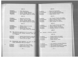 Presidente
Vfce.-Presidentc
Secretário
Tesoureiro
Presidente
Vice-Presidente
Secretário
Tusourelro
Presidente
Vice-Presidente
Secretário
'l'esouretro
1870/71
Peter Borstelmann
João de Almeida Monteiro
João de Almeida Monteiro Filho
José Virgínio Teixeira de Araújo
1871/72
Manoel de Vasconccllos
Vicente Alves de Aguiar
João de Almeida Monteiro Filho
José Virgínio Teixeira de Araújo
1872/ 73
Tibúrcio Alves de Carvalho
Llewelyn Jones
Manoel José Alves Tosta
José Virgínio Teixeira de Araújo
Obs. : Esta Diretoria funcionou de 22 de agôsto a 4 d
novembro de 1872, quando renunciou, sendo elei
ta a seguinte:
P1-esicl-~nte
Secretário
Tesoureiro
Américo Netto Firmiano de Moraes
José Joaquim Tavares da Costa
Vicente Alves de Aguiar
Obs. : Renuncinndo êstes dirigentes, em março de 18
foram substituídos pelos que seguem:
Presidente
Secretário
Tesour-eiro
Joaquim da Cunha Meireles
Justino José de Souza e Silva
Manoel Alves de Aguiar
-70-
Presidente
Vice-Presidente
Secretário
Tesoureire
Presidente
Vice-Presidente
Secretário
Tesoureiro
Presidente
Vice-Presidente
Secretário
Tesoureiro
1873/ 74
Manoel de Vasconcelos.
João de Almeida Monte.iro .
João de Almeida Montell'O Filho
Justino Esteves Alves
1874/75
José Virgínio Teixeira de A:raúj~
Manoel Joaquim Duarte Gurmaraes
Manoel José Alves Tost~
Bwto Joaquim de Medeiros
1875/76
José Virgínlo Teixeira d: Araújo
Félix de Moracs Brandao
Cândido Venâncio dos Santos
Francisco Ferreira de .Amdrade
1876/ 77
Obs. : Reeleita a Direto: ia anterior
1877/ 78
Presidente
Vice-Presidente
Secretário
Tesoureiro
Presid.ente
Vice-Presidente
Secretãrlo
Tesoureiro
Antônio Teixeira de Aguiar
Antônio Ulisses de Carvalho
Manoel Ramalho
Justino Esteves Alves
1878/79
José Antônio de Almeida Guimarães
Manoel Casemiro da Rocha
João Eugênio Machado ~e Lacerda
Henrique da Cunha Rodrigues
-71-
 