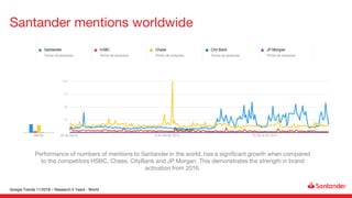 Santander mentions worldwide
Performance of numbers of mentions to Santander in the world, has a significant growth when compared
to the competitors HSBC, Chase, CityBank and JP Morgan. This demonstrates the strength in brand
activation from 2016.
Google Trends 11/2018 – Research 5 Years - World
 