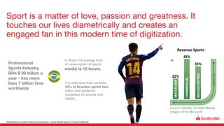 Sport is a matter of love, passion and greatness. It
touches our lives diametrically and creates an
engaged fan in this modern time of digitization.
Professional
Sports Industry
Bills $ 90 billion a
year - has more
than 7 billion fans
worldwide
Revenue Sports
It is estimated that, currently,
55% of Brazilian sports fans
follow their preferred
modalities for phones and
tablets.
In Brazil, the average time
of consumption of sports
media is 12 hours.
Global Report on Sports Media Consumption - Kantar Media Sport e TV Sports Markets
 