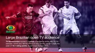 Large Brazilian open TV audience
TV Bandeirantes scored 7.1 points of audience share and 15.2%
between 15h45 and 18h16 in the 5-4 over Sevilla, came to mark the
peak of 10.1 rating points. Super Copa Europa 2015.
 