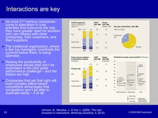 Interactions are key Johnson, B., Manyika, J., & Yee, L. (2005). The next  revolution in interactions.  McKinsey Quarterly , 4, 20-33. As more 21 st  century companies come to specialize in core activities and outsource the rest, they have greater need for workers who can interact with other companies, their customers, and their suppliers. The traditional organization, where a few top managers coordinate the pyramid below them, is being upended. Raising the productivity of employees whose jobs can’t be automated is the next great performance challenge – and the stakes are high. Companies that get that right will build complex talent-based competitive advantages that competitors won’t be able to duplicate easily – if at all. 