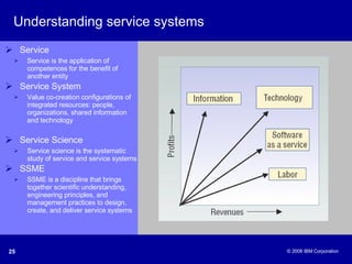 Understanding service systems Service Science Service science is the systematic study of service and service systems SSME SSME is a discipline that brings together scientific understanding, engineering principles, and management practices to design, create, and deliver service systems Service Service is the application of competences for the benefit of another entity Service System Value co-creation configurations of integrated resources: people, organizations, shared information and technology 