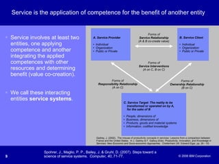 Service is the application of competence for the benefit of another entity  Service involves at least two entities, one applying competence and another integrating the applied competences with other resources and determining benefit (value co-creation).  We call these interacting entities  service systems .  Spohrer, J., Maglio, P. P., Bailey, J. & Gruhl, D. (2007). Steps toward a science of service systems.  Computer, 40 , 71-77. A. Service Provider Individual Organization Public or Private C. Service Target: The reality to be  transformed or operated on by A,  for the sake of B People, dimensions of Business, dimensions of Products, goods and material systems Information, codified knowledge B. Service Client Individual Organization Public or Private Forms of Ownership Relationship (B on C) Forms of Service Relationship (A & B co-create value) Forms of Responsibility Relationship (A on C) Forms of Service Interventions (A on C, B on C) Gadrey, J. (2002).  The misuse of productivity concepts in services: Lessons from a comparison between France and the United States.  In J. Gadrey & F. Gallouj (Eds).  Productivity, Innovation, and Knowledge in Services: New Economic and Socio-economic Approaches.  Cheltenham UK: Edward Elgar, pp. 26 – 53.  