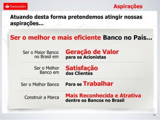 Aspirações
Atuando desta forma pretendemos atingir nossas
aspirações...

Ser o melhor e mais eficiente Banco no País...

    Ser o Maior Banco    Geração de Valor
          no Brasil em   para os Acionistas

         Ser o Melhor    Satisfação
           Banco em      dos Clientes

   Ser o Melhor Banco    Para se Trabalhar

    Construir a Marca    Mais Reconhecida e Atrativa
                         dentre os Bancos no Brasil


                                                           24
 