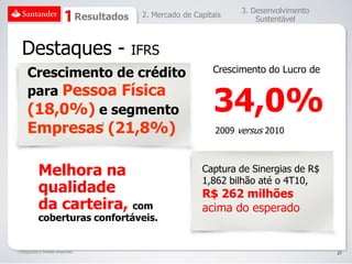 3. Desenvolvimento
                               Resultados    2. Mercado de Capitais
                                                                           Sustentável



  Destaques -                               IFRS
    Crescimento de crédito                                      Crescimento do Lucro de

    para Pessoa Física
    (18,0%) e segmento                                          34,0%
    Empresas (21,8%)
                                    1

                                                                 2009 versus 2010



          Melhora na                                         Captura de Sinergias de R$
                                                             1,862 bilhão até o 4T10,
          qualidade                                          R$ 262 milhões
          da carteira, com                                   acima do esperado
          coberturas confortáveis.


1.Pequenas e médias empresas                                                                27
 