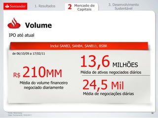 1. Resultados         Mercado de             3. Desenvolvimento
                                                     Capitais                  Sustentável




                   Volume
IPO até atual

                                       Inclui SANB3, SANB4, SANB11, BSBR




                                                       13,6
    de 06/10/09 a 17/02/11



                                                                             MILHÕES
     R$         210MM                                   Média de ativos negociados diários

             Média do volume financeiro
               negociado diariamente                     24,5 Mil
                                                          Média de negociações diárias



Fonte: Bloomberg                                                                                50
Data: Fechamento 16/02/2011
 