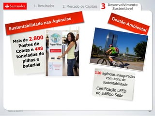 1. Resultados   2. Mercado de Capitais   Desenvolvimento
                                                               Sustentável




Dados de dez/2010                                                              54
 