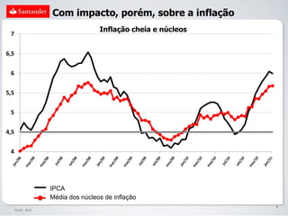 Com impacto, porém, sobre a inflação
                                    Inflação cheia e núcleos
 7


6,5


 6


5,5


 5


4,5


 4




                    IPCA
                    Média dos núcleos de inflação
                                                               7
      Fonte: IBGE
 