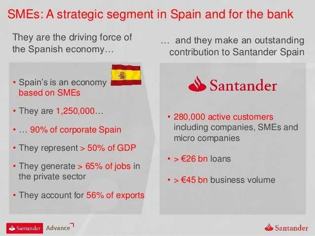 santander bank jobs