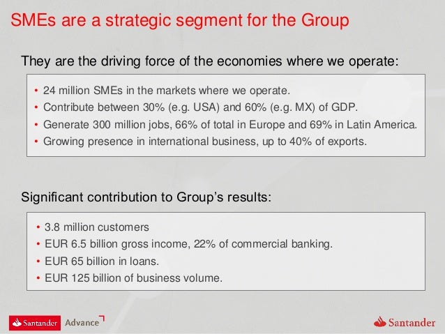 santander bank jobs