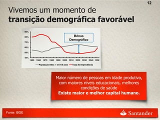 12

 Vivemos um momento de
 transição demográfica favorável
                      Bônus
                    Demográfico




              Maior número de pessoas em idade produtiva,
               com maiores níveis educacionais, melhores
                          condições de saúde
               Existe maior e melhor capital humano.



Fonte: IBGE
 