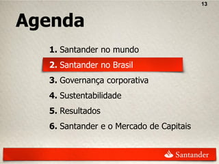 13


Agenda
  1. Santander no mundo
  2. Santander no Brasil
  3. Governança corporativa
  4. Sustentabilidade
  5. Resultados
  6. Santander e o Mercado de Capitais
 