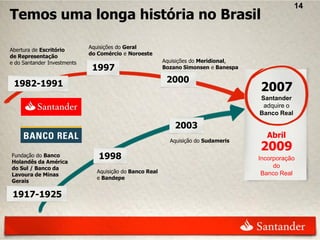 14
Temos uma longa história no Brasil

                             Aquisições do Geral
Abertura de Escritório
                             do Comércio e Noroeste
de Representação
e do Santander Investments                               Aquisições do Meridional,
                              1997                       Bozano Simonsen e Banespa


 1982-1991                                                2000
                                                                                     2007
                                                                                     Santander
                                                                                      adquire o
                                                                                     Banco Real

                                                             2003
                                                                                       Abril
                                                           Aquisição do Sudameris
                                                                                     2009
Fundação do Banco               1998                                                 Incorporação
Holandês da América
do Sul / Banco da                                                                         do
                               Aquisição do Banco Real                                Banco Real
Lavoura de Minas
                               e Bandepe
Gerais

 1917-1925
 