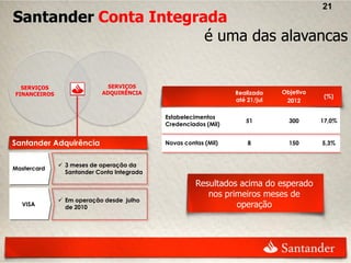 21
Santander Conta Integrada
                       é uma das alavancas


  SERVIÇOS                    SERVIÇOS
FINANCEIROS                 ADQUIRÊNCIA                          Realizado    Objetivo
                                                                                          (%)
                                                                 até 21/jul    2012

                                            Estabelecimentos
                                                                    51          300      17,0%
                                            Credenciados (Mil)


Santander Adquirência                       Novas contas (Mil)       8          150      5,3%


               3 meses de operação da
Mastercard
                Santander Conta Integrada

                                                      Resultados acima do esperado
                                                         nos primeiros meses de
               Em operação desde julho
  VISA
                de 2010                                         operação
 