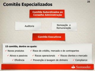 25
Comitês Especializados
                           Comitês Subordinados ao
                           Conselho Administração



                    Auditoria                      Nomeação e
                                                   Remuneração


                                Comitês Executivos



15 comitês, dentre os quais:
 Novos produtos          Risco de crédito, mercado e de contrapartes

  Ativos e passivos        Riscos operacionais    Riscos clientes e mercado
      Eficiência         Prevenção à lavagem de dinheiro        Compliance
 