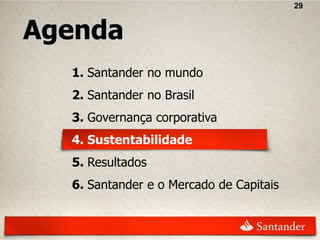 29


Agenda
  1. Santander no mundo
  2. Santander no Brasil
  3. Governança corporativa
  4. Sustentabilidade
  5. Resultados
  6. Santander e o Mercado de Capitais
 