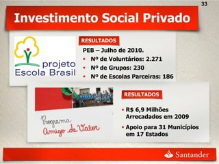 33


Investimento Social Privado
          RESULTADOS
          PEB – Julho de 2010.
           Nº de Voluntários: 2.271
           Nº de Grupos: 230
           Nº de Escolas Parceiras: 186


                       RESULTADOS

                        R$ 6,9 Milhões
                         Arrecadados em 2009
                        Apoio para 31 Municípios
                         em 17 Estados
 