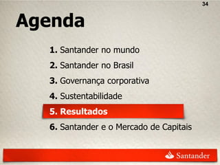 34


Agenda
  1. Santander no mundo
  2. Santander no Brasil
  3. Governança corporativa
  4. Sustentabilidade
  5. Resultados
  6. Santander e o Mercado de Capitais
 
