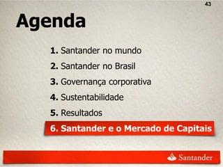 43


Agenda
  1. Santander no mundo
  2. Santander no Brasil
  3. Governança corporativa
  4. Sustentabilidade
  5. Resultados
  6. Santander e o Mercado de Capitais
 