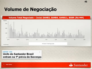 46


 Volume de Negociação
          Volume Total Negociado – Inclui SANB3, SANB4, SANB11, BSBR (R$ MM)




                                    1




1.   Valor Online
 