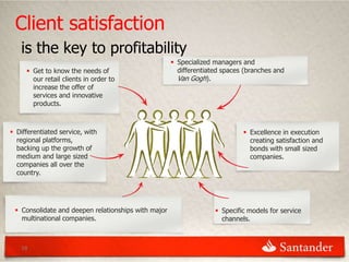 Client satisfaction
   is the key to profitability
                                                      Specialized managers and
      Get to know the needs of                        differentiated spaces (branches and
       our retail clients in order to                  Van Gogh).
       increase the offer of
       services and innovative
       products.



 Differentiated service, with                                               Excellence in execution
  regional platforms,                                                         creating satisfaction and
  backing up the growth of                                                    bonds with small sized
  medium and large sized                                                      companies.
  companies all over the
  country.




  Consolidate and deepen relationships with major                  Specific models for service
   multinational companies.                                          channels.



   18
 