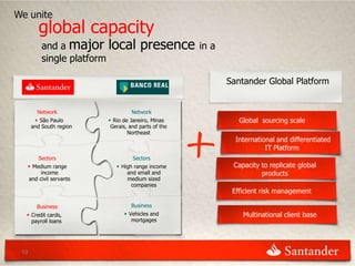 We unite
        global capacity
          and a major local           presence       in a
          single platform

                                                            Santander Global Platform


        Network                   Network
        São Paulo        Rio de Janeiro, Minas               Global sourcing scale
      and South region    Gerais, and parts of the
                                 Northeast
                                                              International and differentiated
                                                                        IT Platform
        Sectors                    Sectors
   Medium range             High range income              Capacity to replicate global
       income                   and small and                         products
  and civil servants            medium sized
                                  companies
                                                             Efficient risk management

        Business                  Business
   Credit cards,               Vehicles and                   Multinational client base
    payroll loans                 mortgages




 19
 