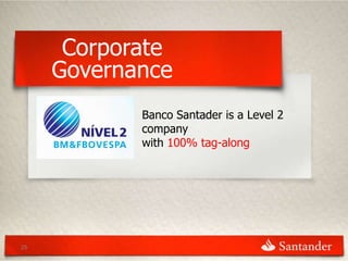 Corporate
     Governance
            Banco Santader is a Level 2
            company
            with 100% tag-along




25
 