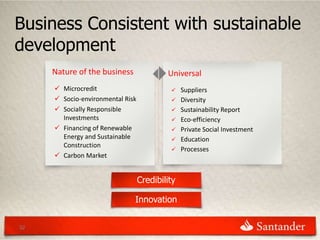 Business Consistent with sustainable
development
     Nature of the business               Universal
      Microcredit                             Suppliers
      Socio-environmental Risk                Diversity
      Socially Responsible                    Sustainability Report
       Investments                             Eco-efficiency
      Financing of Renewable                  Private Social Investment
       Energy and Sustainable                  Education
       Construction
                                               Processes
      Carbon Market


                                  Credibility

                              Innovation


32
 