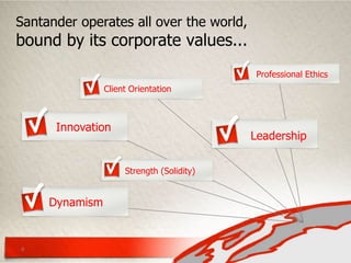 Santander operates all over the world,
bound by its corporate values...
                                            Professional Ethics
                Client Orientation



      Innovation
                                           Leadership

                     Strength (Solidity)


     Dynamism


4
 