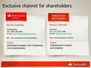 Exclusive channel for shareholders
                                            Relationships
                                            with Investors

  Service Channels:                       Service Channels:
  Shareholders                            Investors
  Tel.: 0800 286 8484                     Tel.: (11) 3553 3300
  E-mail: acionistas@santander.com.br     E-mail: ri@santander.com.br

  Site: www.santander.com.br/acionistas   Site: www.santander.com.br/ri

  Focus:                                  Focus:
  Individual Investors and Companies      Institutional Investors
  (non-institutional).                    and Analysts




 51
 