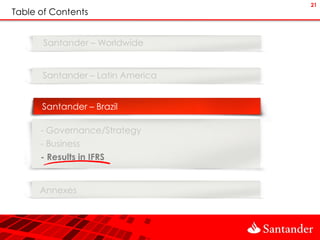 21
Table of Contents


       Santander – Worldwide


      Santander – Latin America


      Santander – Brazil

      - Governance/Strategy
      - Business
      - Results in IFRS


      Annexes
 