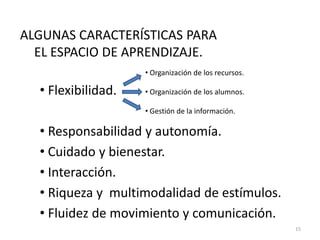 ALGUNAS CARACTERÍSTICAS PARA EL ESPACIO DE APRENDIZAJE. Organización de los recursos.