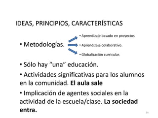 AULA INTEGRADA EN EL ESPACIO ESCOLARAula abierta a la escuela y al entorno.