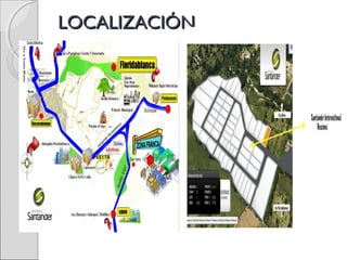 LOCALIZACIÓNLOCALIZACIÓN
 