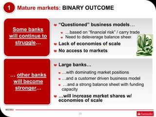 1   Mature markets: BINARY OUTCOME

                   “Questioned” business models…
 Some banks          …based on “finan...