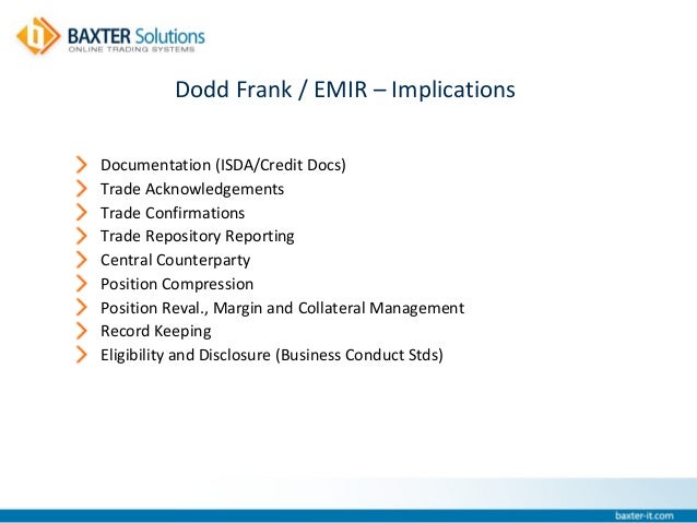 Fx options under dodd frank