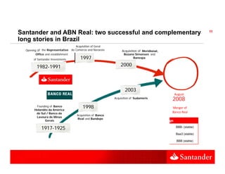 Santander and ABN Real: two successful and complementary                                                                          11

long stories in Brazil
                                       Acquisition of Geral
  Opening of the Representative     do Comércio and Noroeste        Acquisition of Meridional,
         Office and establishment                                    Bozano Simonsen and
       of Santander Investments           1997                            Banespa


         1982-1991                                                 2000
                                                                                                                2007
                                                                                                                Santander
                                                                                                                 acquires 
                                                                                                                Banco Real 

                                                                      2003
                                                                                                                 August
                                                               Acquisition of Sudameris
                                                                                                                2008
         Founding of Banco
        Holandês da América
                                            1998                                                                Merger of
         do Sul / Banco da                                                                                      Banco Real
                                        Acquisition of Banco
         Lavoura de Minas
                                        Real and Bandepe p
              Gerais
              G     i                                                                                 Ratings
                                                                                                      R ti

             1917-1925                                                         Standard & Poor’s                  BBB- (stable)

                                                                               Moody’s 1                          Baa3 (stable)

                                                                               Fitch                              BBB (stable)
                                                                                1   Long-term deposits rating
 
