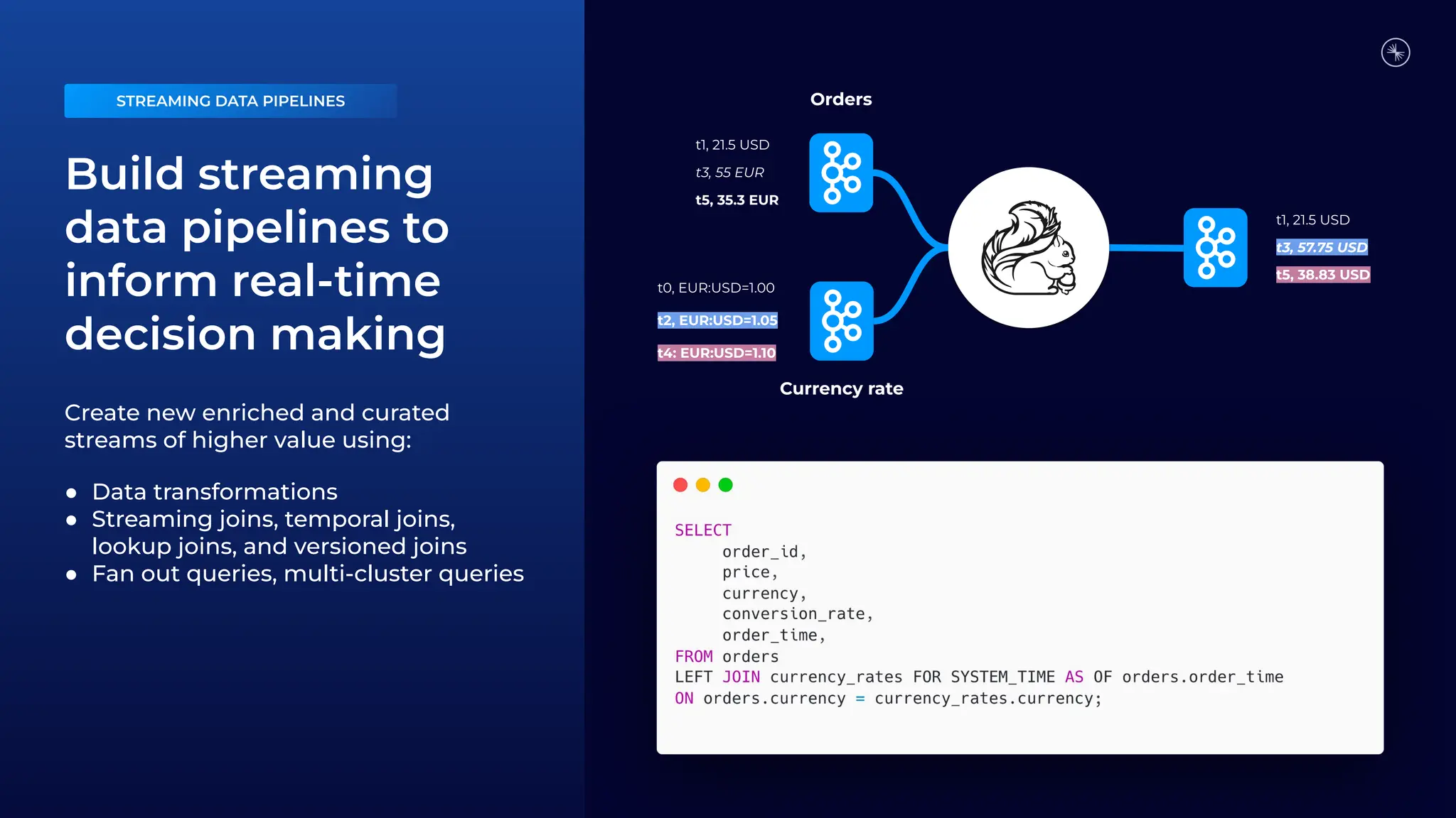 Build streaming
data pipelines to
inform real-time
decision making
Create new enriched and curated
streams of higher value using:
● Data transformations
● Streaming joins, temporal joins,
lookup joins, and versioned joins
● Fan out queries, multi-cluster queries
27
t1, 21.5 USD
t3, 55 EUR
t5, 35.3 EUR
t0, EUR:USD=1.00
t2, EUR:USD=1.05
t4: EUR:USD=1.10
t1, 21.5 USD
t3, 57.75 USD
t5, 38.83 USD
Currency rate
Orders
STREAMING DATA PIPELINES
 