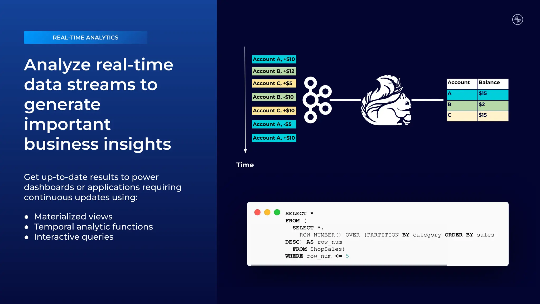 Analyze real-time
data streams to
generate
important
business insights
Get up-to-date results to power
dashboards or applications requiring
continuous updates using:
● Materialized views
● Temporal analytic functions
● Interactive queries
Account Balance
A $15
B $2
C $15
Account A, +$10
Account B, +$12
Account C, +$5
Account B, -$10
Account C, +$10
Account A, -$5
Account A, +$10
Time
REAL-TIME ANALYTICS
SELECT *
FROM (
SELECT *,
ROW_NUMBER() OVER (PARTITION BY category ORDER BY sales
DESC) AS row_num
FROM ShopSales)
WHERE row_num <= 5
 