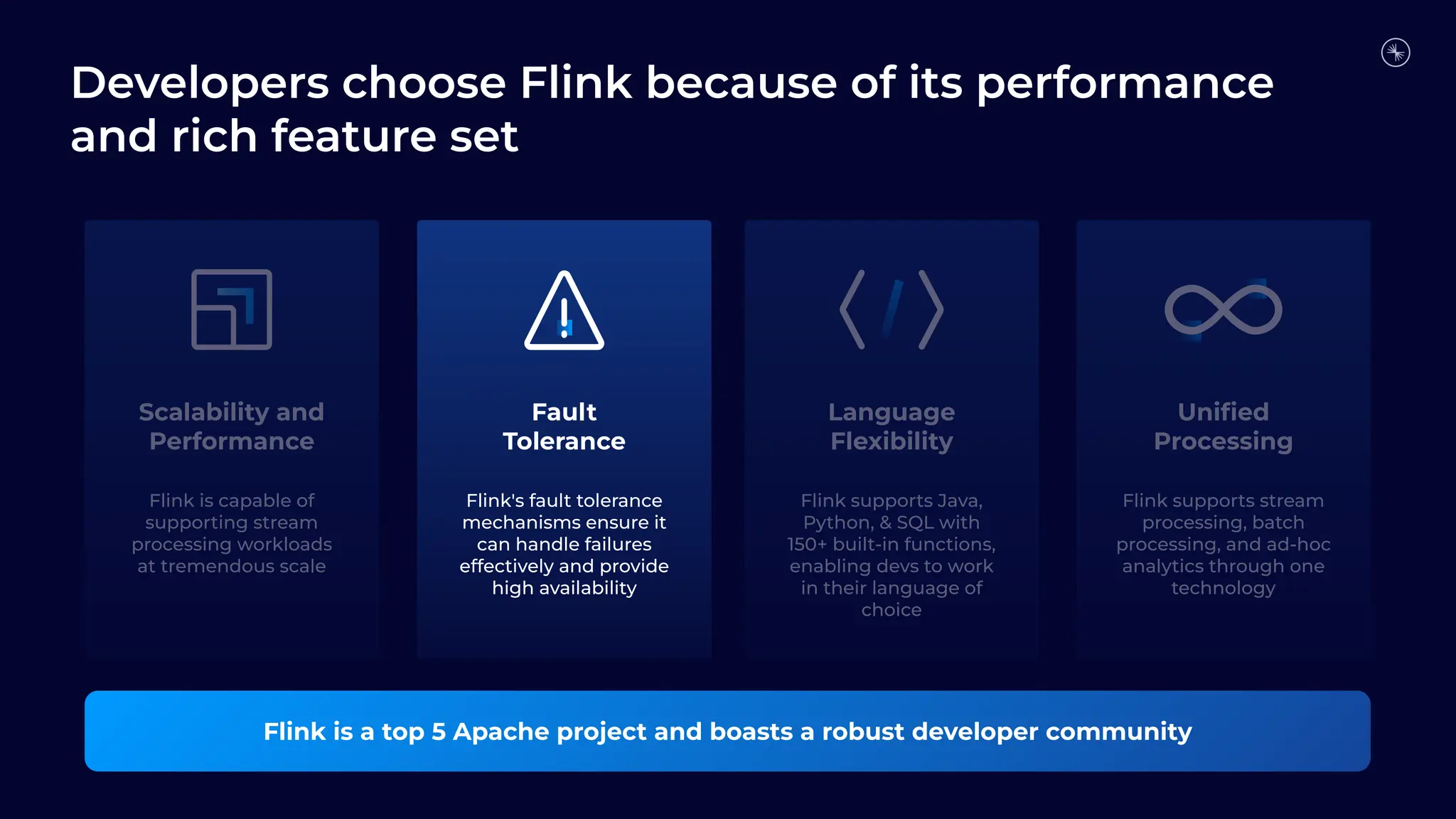 Scalability and
Performance
Fault
Tolerance
Flink is a top 5 Apache project and boasts a robust developer community
Uniﬁed
Processing
Flink is capable of
supporting stream
processing workloads
at tremendous scale
Language
Flexibility
Flink's fault tolerance
mechanisms ensure it
can handle failures
effectively and provide
high availability
Flink supports Java,
Python, & SQL with
150+ built-in functions,
enabling devs to work
in their language of
choice
Flink supports stream
processing, batch
processing, and ad-hoc
analytics through one
technology
Developers choose Flink because of its performance
and rich feature set
 