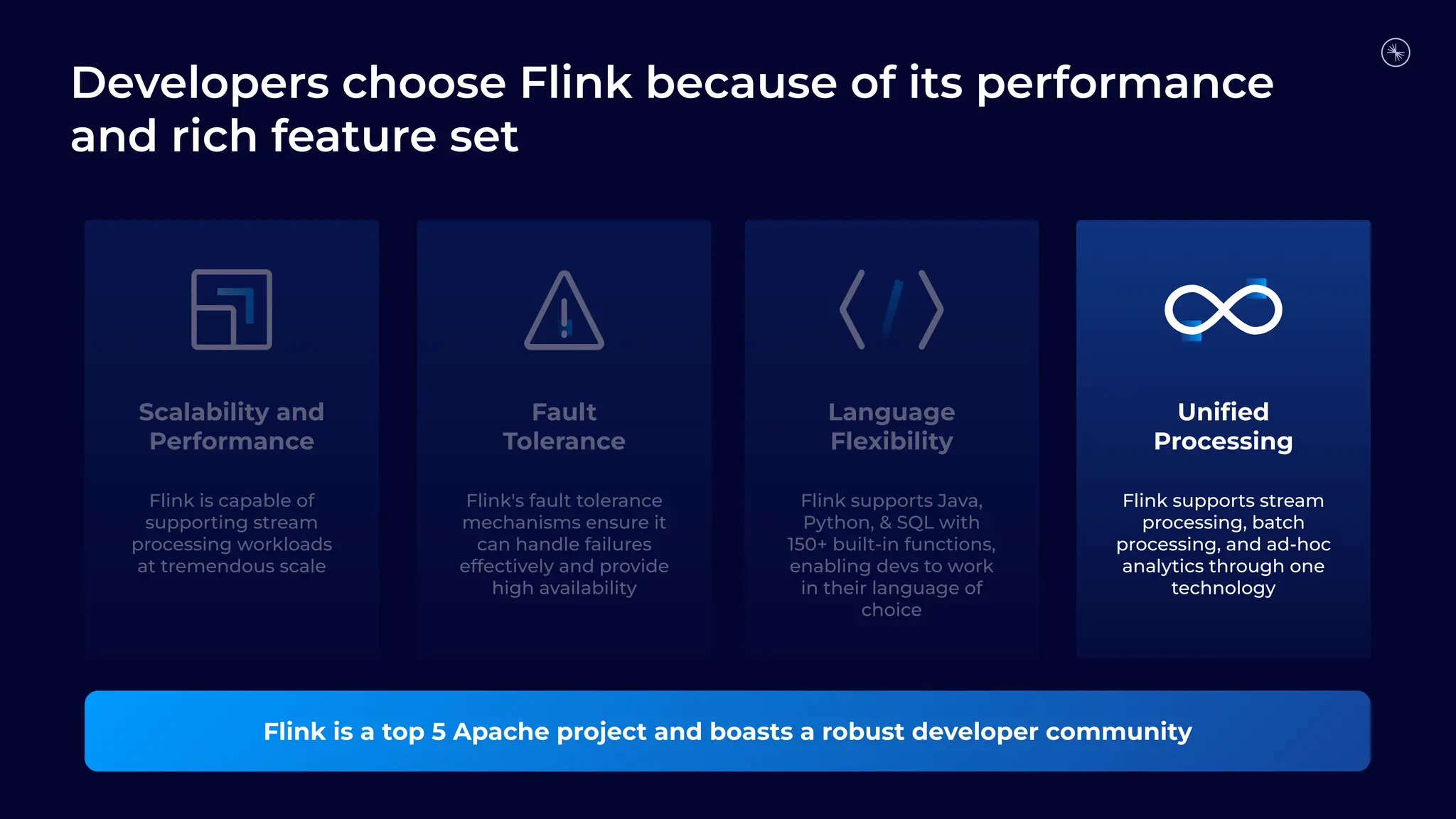 Scalability and
Performance
Fault
Tolerance
Flink is a top 5 Apache project and boasts a robust developer community
Uniﬁed
Processing
Flink is capable of
supporting stream
processing workloads
at tremendous scale
Language
Flexibility
Flink's fault tolerance
mechanisms ensure it
can handle failures
effectively and provide
high availability
Flink supports Java,
Python, & SQL with
150+ built-in functions,
enabling devs to work
in their language of
choice
Flink supports stream
processing, batch
processing, and ad-hoc
analytics through one
technology
Developers choose Flink because of its performance
and rich feature set
 